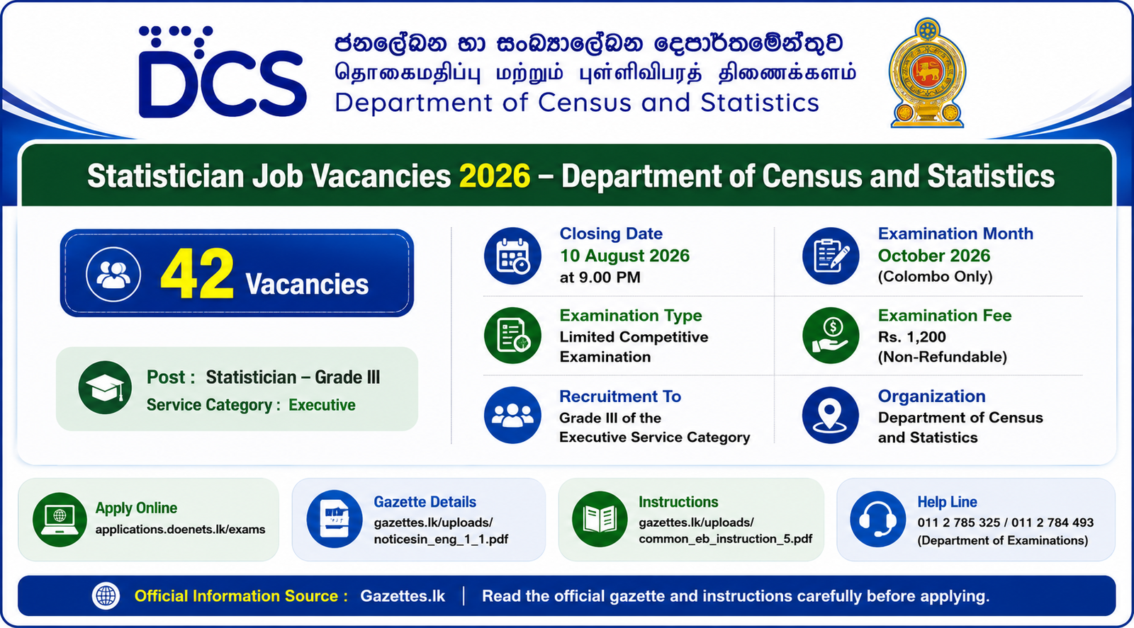 Statistician Job Vacancies 2026 – Department of Census and Statistics
