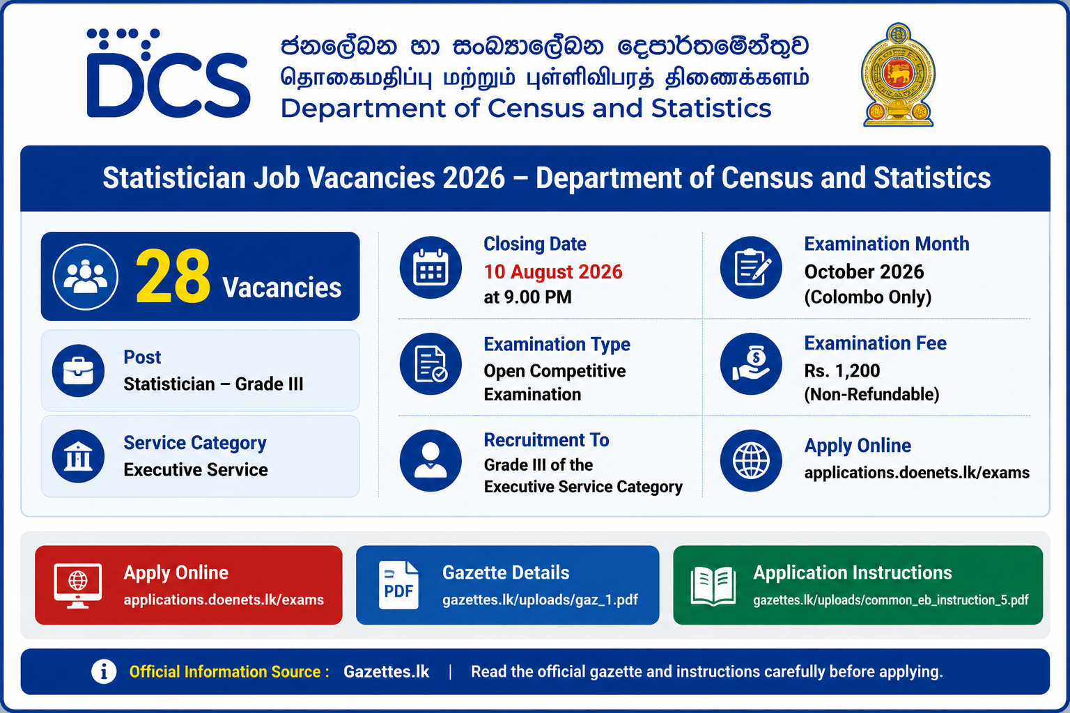 Statistician (Open Exam) Job Vacancies 2026 – Department of Census and Statistics