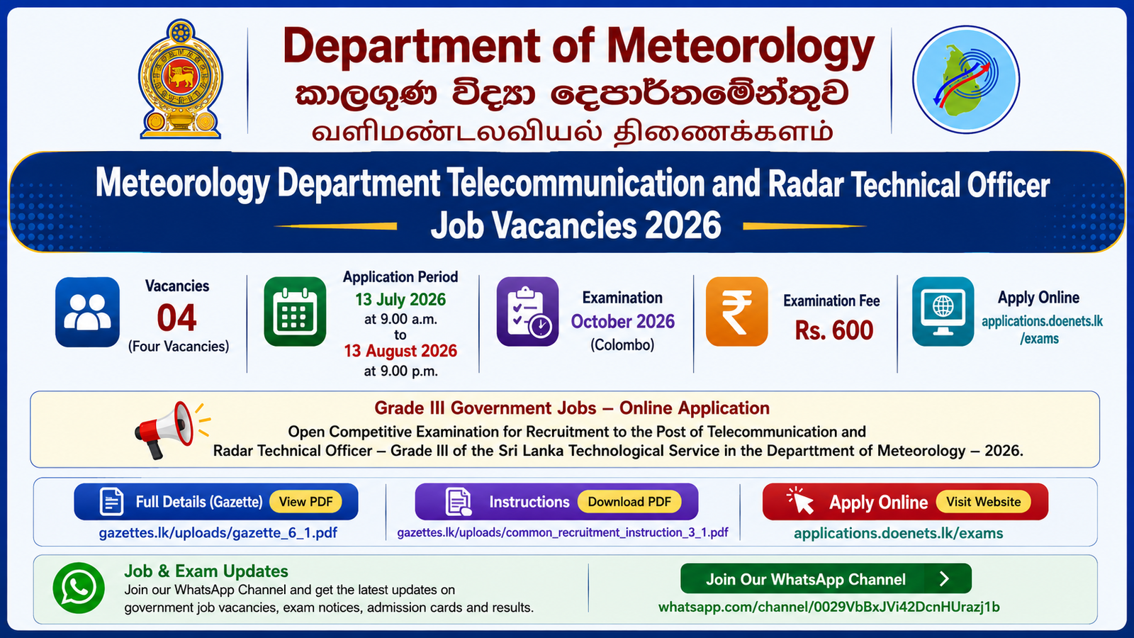 Meteorology Department Telecommunication and Radar Technical Officer Job Vacancies 2026