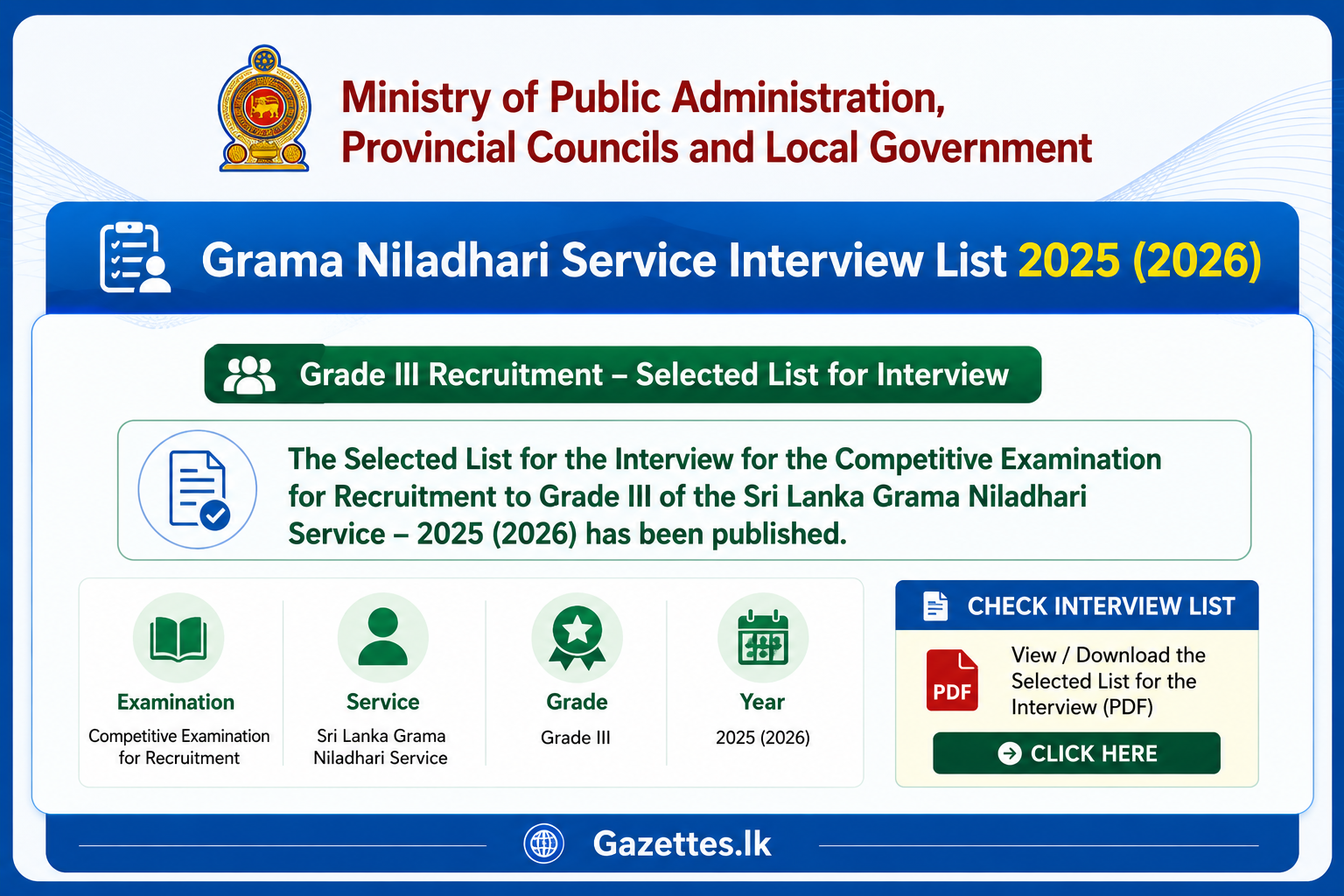 Grama Niladhari Service Interview List 2025 (2026)