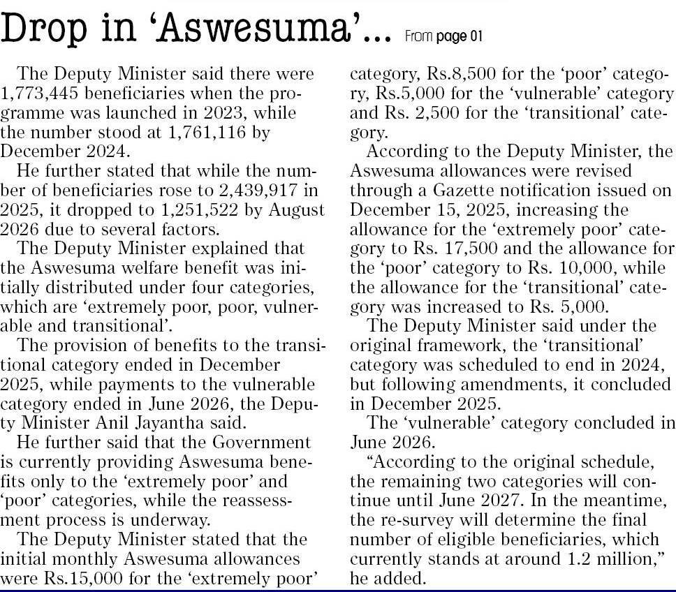 Aswesuma Welfare Benefits Re-Survey 2026 Full Newspaper Details